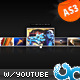 Multimedia Zoom Gallery with Youtube Support AS3
