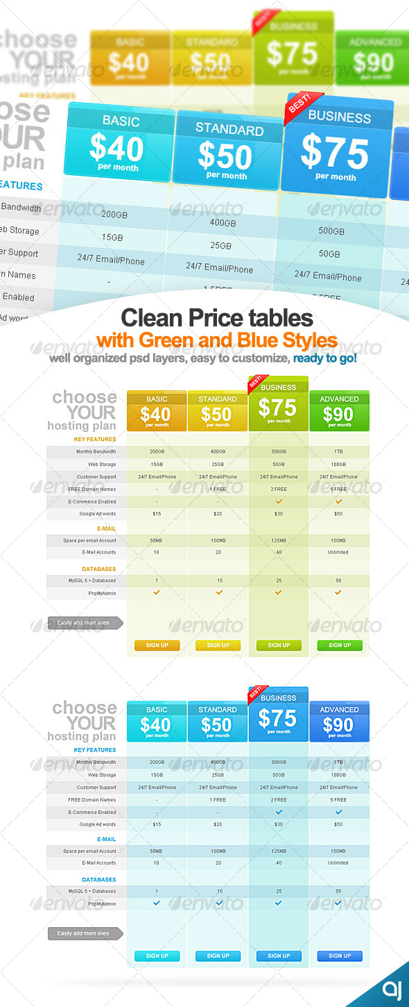 pricing direct