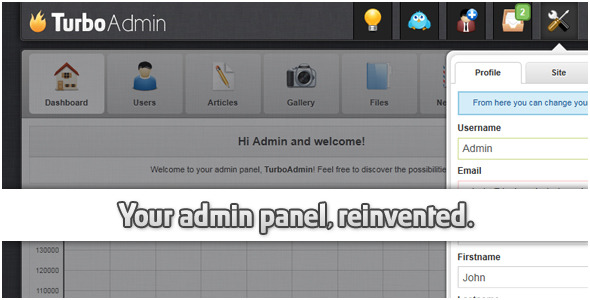 TurboAdmin Ripped TurboAdmin Ripped