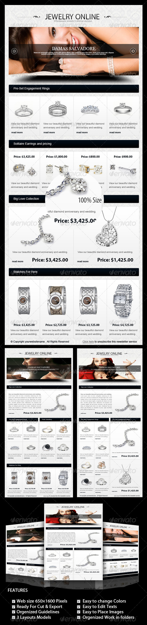 Jewelry Store Layout