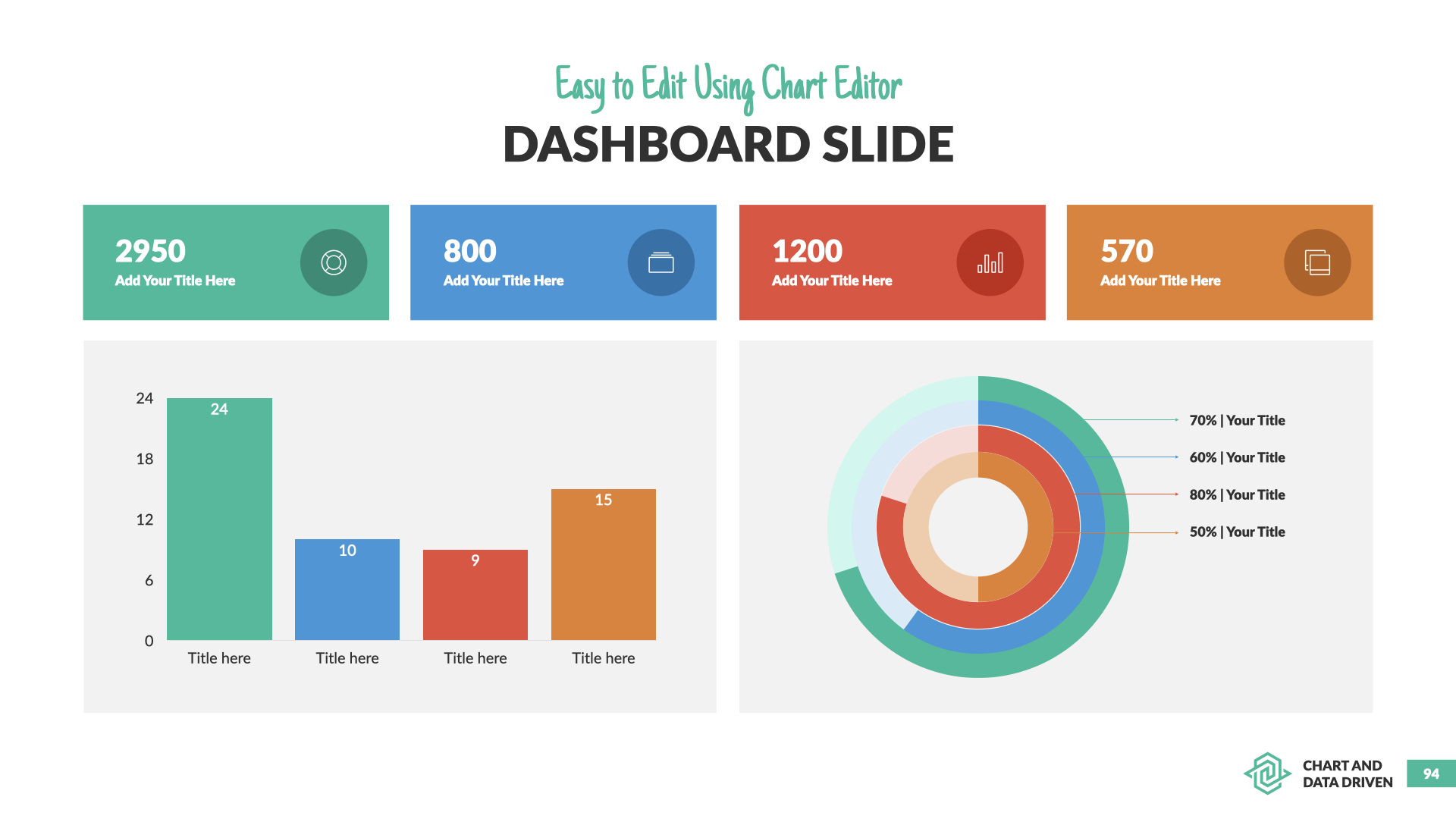 Chart And Data Driven Keynote Presentation Template By Spriteit