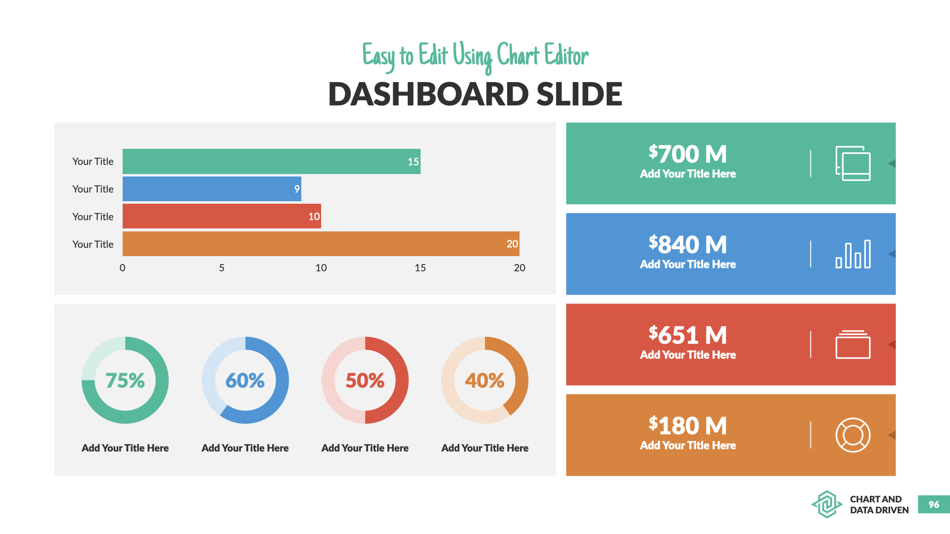 Chart And Data Driven Keynote Presentation Template By Spriteit