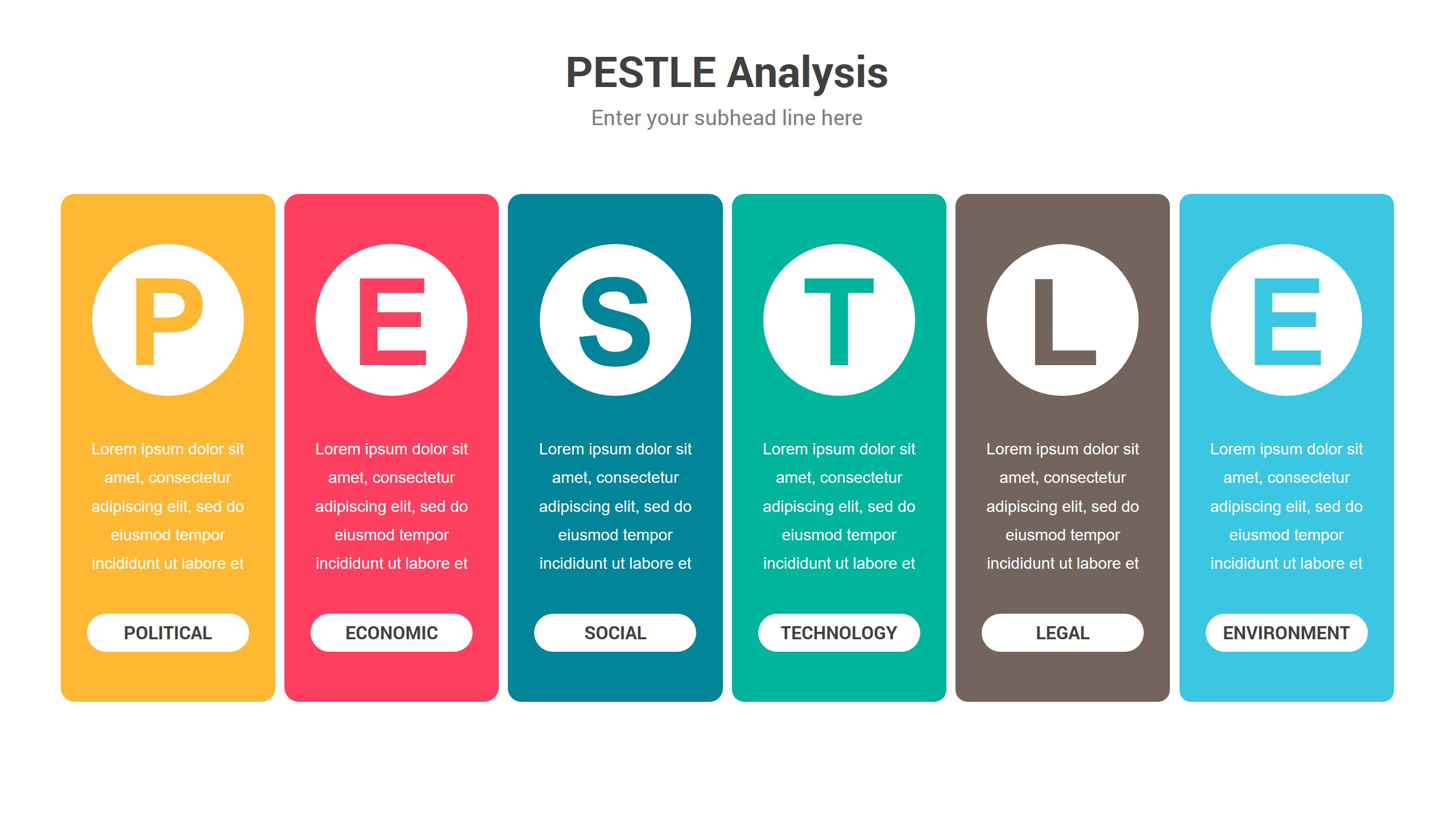 Pestle Analysis Powerpoint Template Presentation Templates Graphicriver