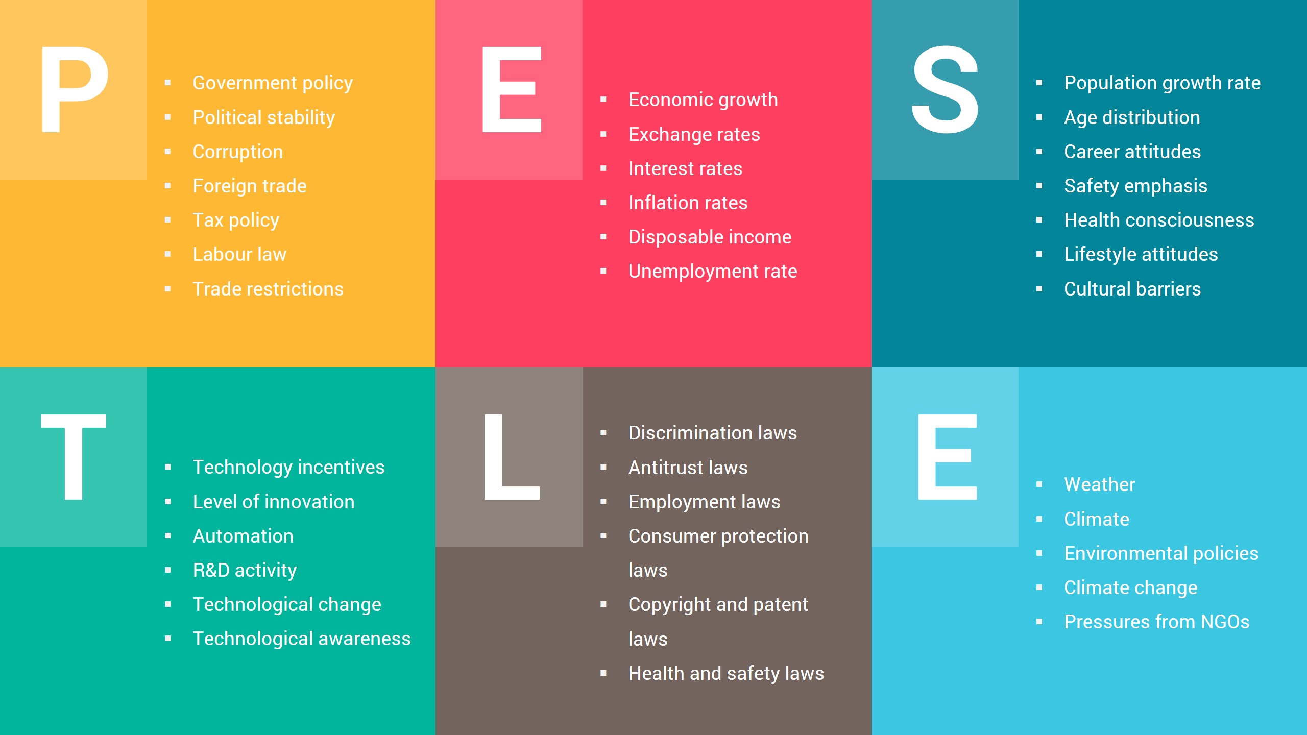 Pestel Honeycomb Structure Design For Powerpoint Slid