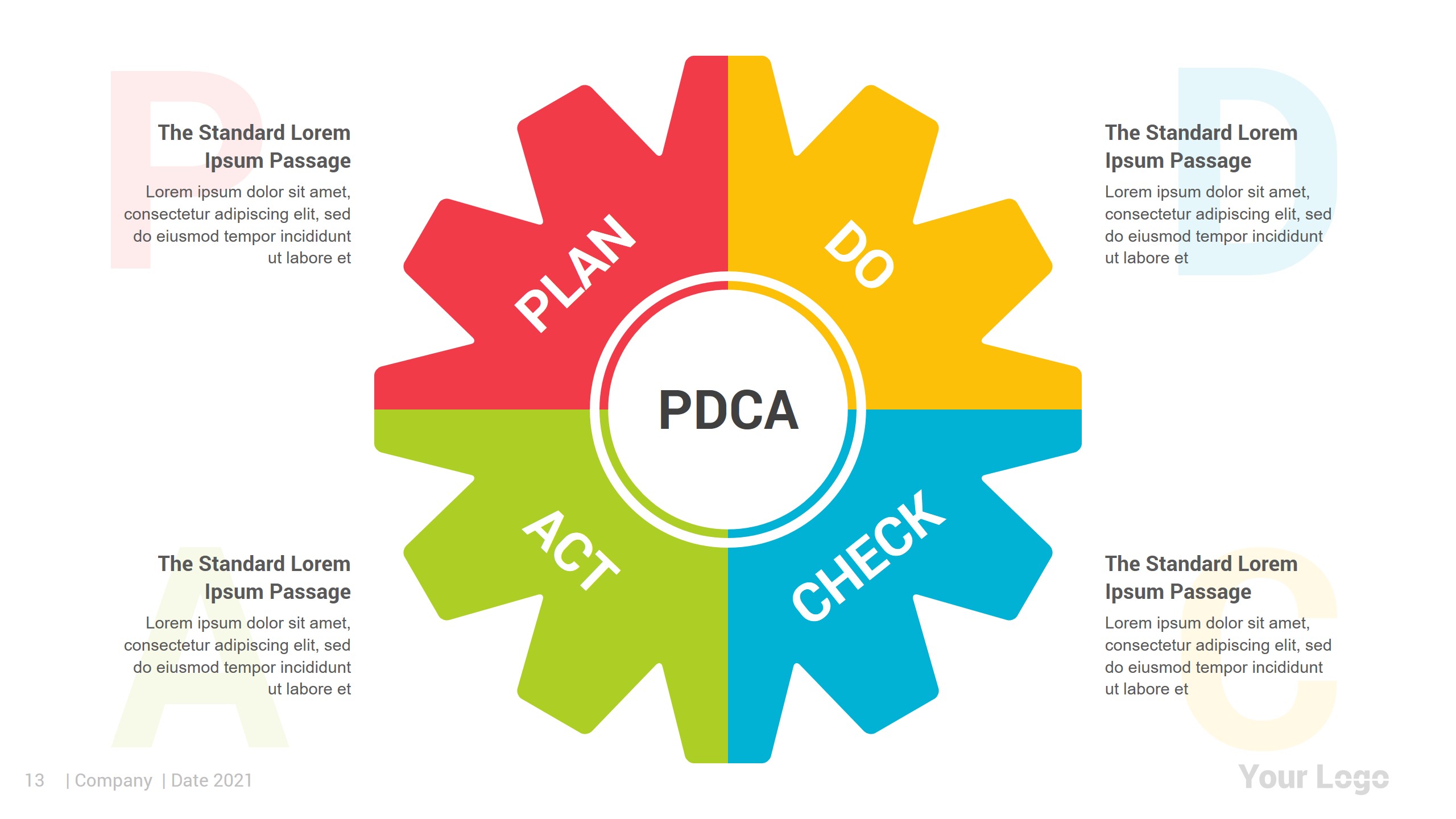 PDCA Cycle PowerPoint Infographics Presentation Templates GraphicRiver