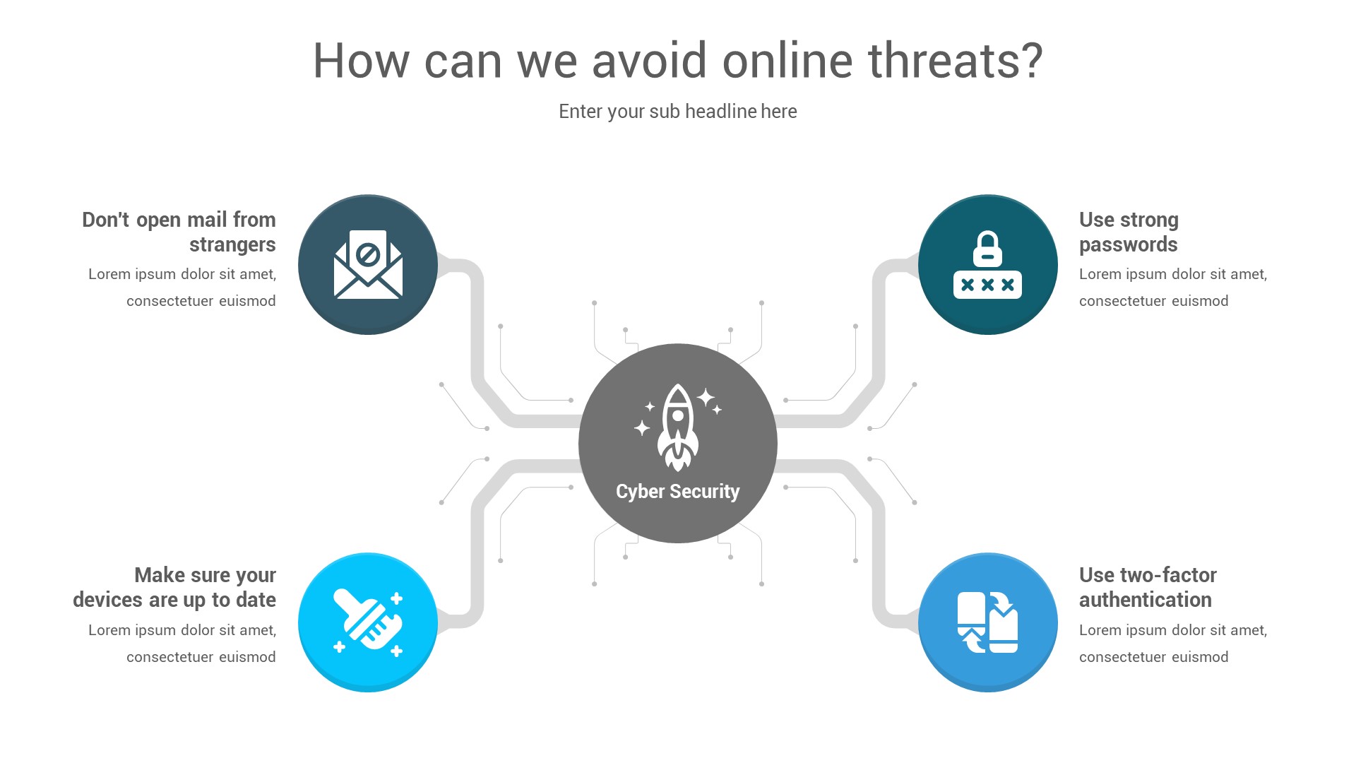 Cyber Security Infographics Google Slides Presentation Template