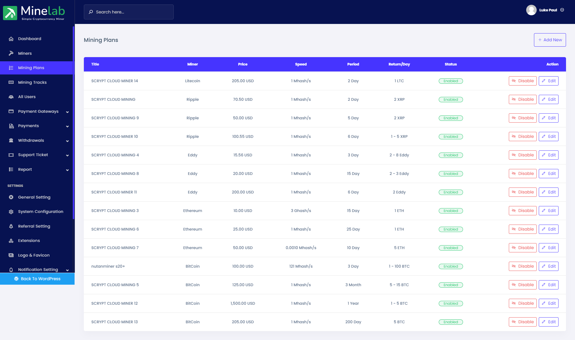 Minelab Cloud Crypto Mining Wordpress Plugin By Viserlab Codecanyon