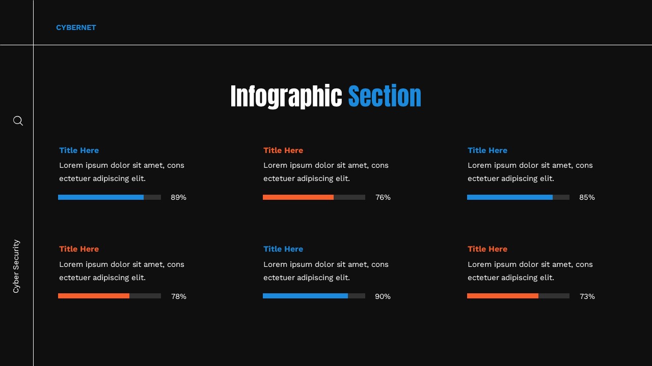 Cybernet Cyber Security Powerpoint Templates Presentation Templates