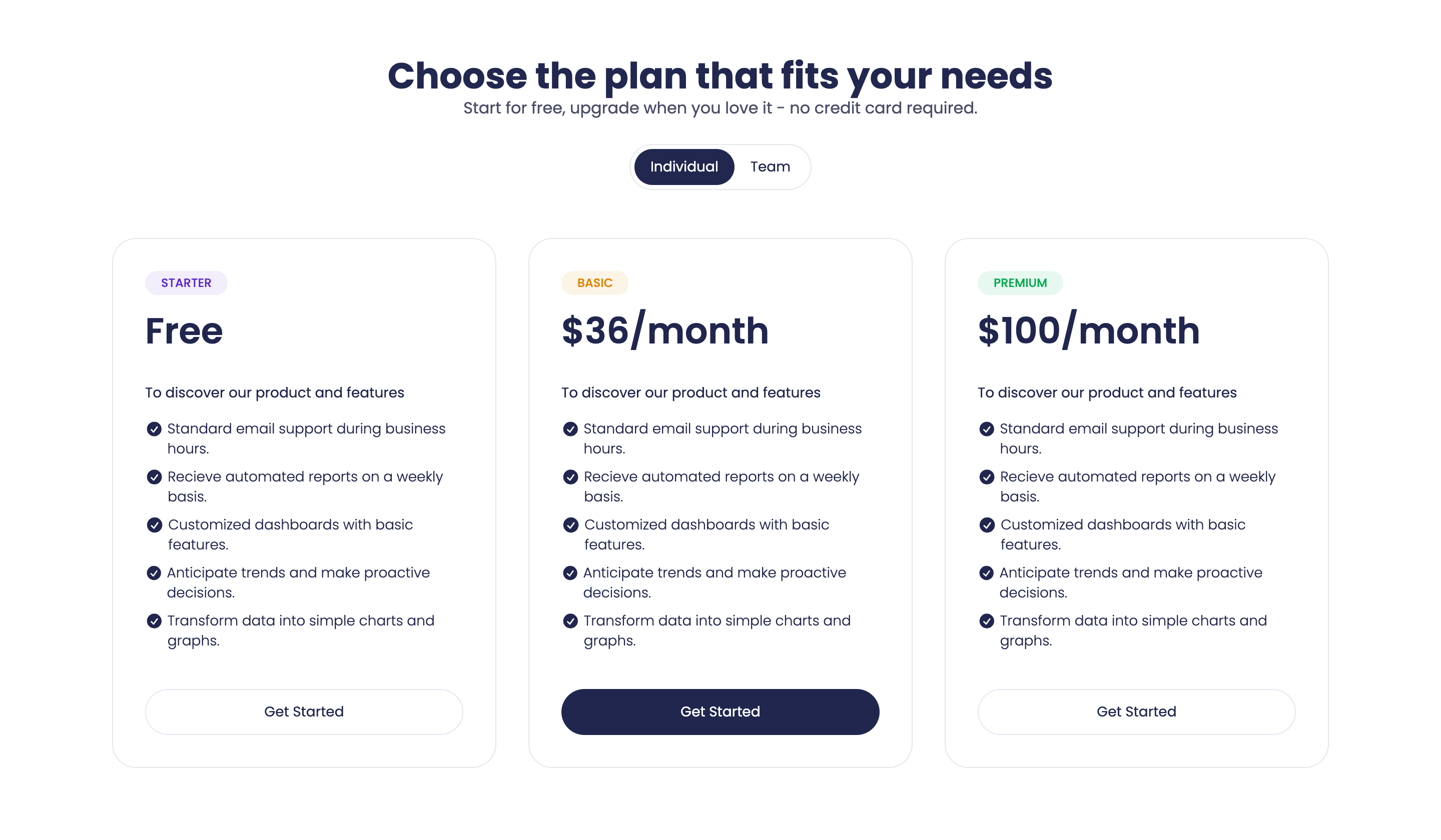 Windful Tailwind Css Pricing Table Html Components By Geniuslycrafted