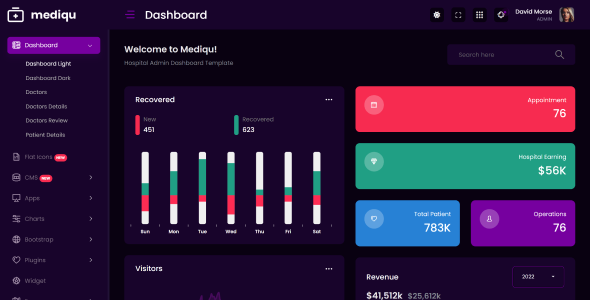 Mediqu ASP NET Core MVC Bootstrap Hospital Admin Dashboard Template