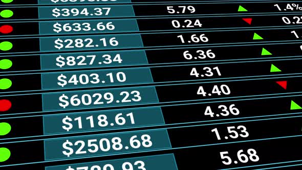 Stock Market Monitor Screen While Open Market for Trading Sell and Buy Stock Online. Business alt