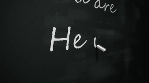 White chalk writing the English Conjugation of the Verb "to be" on a blackboard. alt