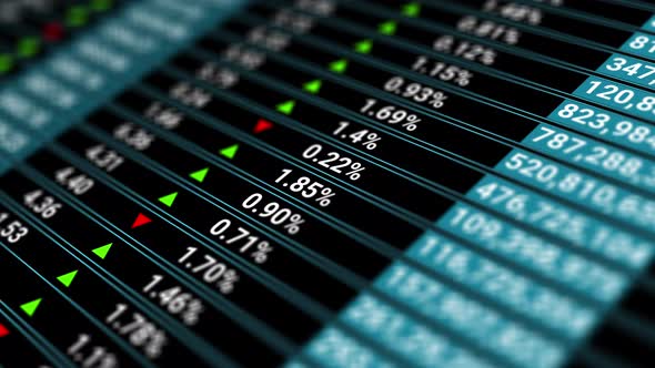 Digital Screen of Stock Market with Updating Stats, Number of Sales, Percentage, Growth, Decline alt