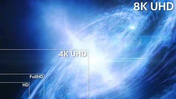 8K, 4K, Full HD, HD Standard Television Resolution Size