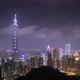 Taipei Taiwan City Timelapse - VideoHive Item for Sale