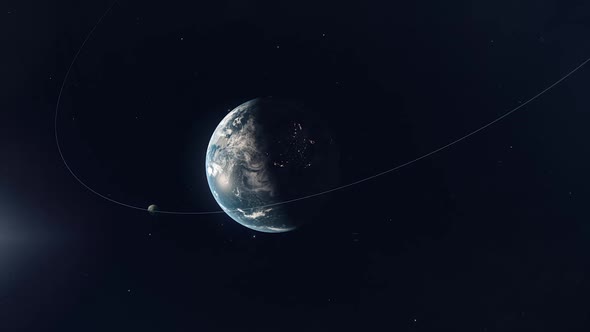 Asteroid Close Approach to Earth with Trajectory