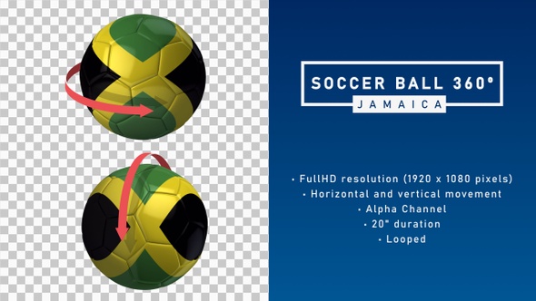 Soccer Ball 360º - Jamaica