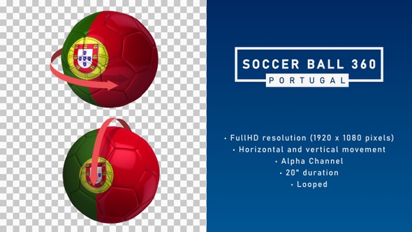 Soccer Ball 360º - Portugal