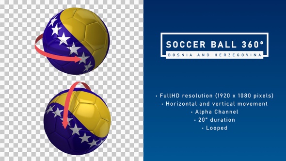 Soccer Ball 360º - Bosnia And Herzegovina