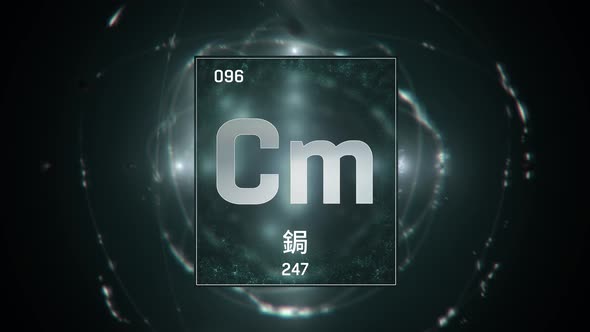 Curium as Element 96 of the Periodic Table on Green Background in Chinese Language