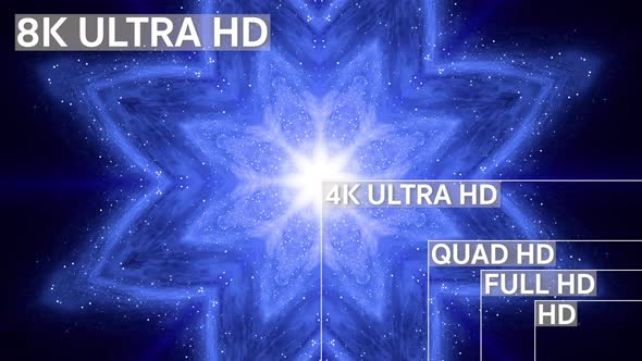 8K, 4K, Full HD, HD Standard Television Resolution Size