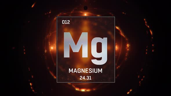 Magnesium as Element 12 of the Periodic Table 3D animation on orange background