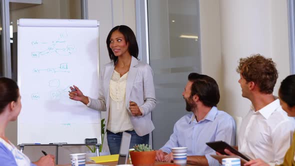 Business executive giving presentation alt