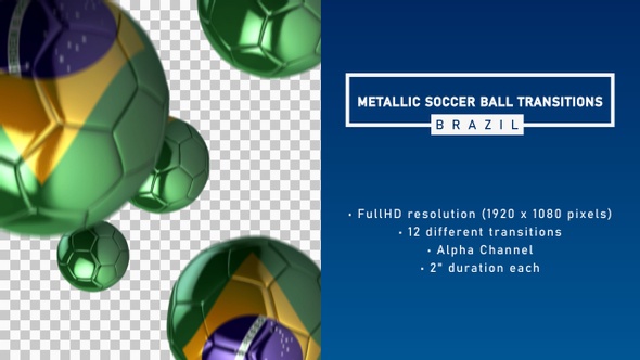 Metallic Soccer Ball Transitions - Brazil