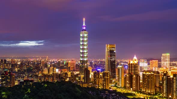 day to night time lapse of city view in Taipei, Taiwan