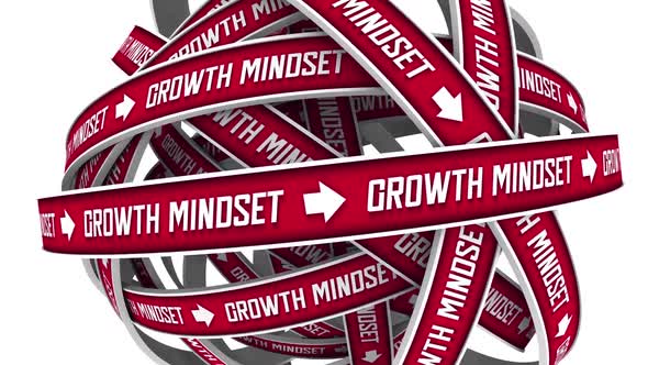 Growth Mindset Belief System Learning Education Self Improvement Cycle alt
