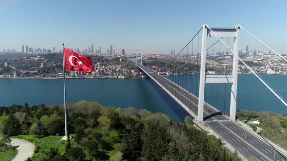 Aerial View Of Turkish Flag alt