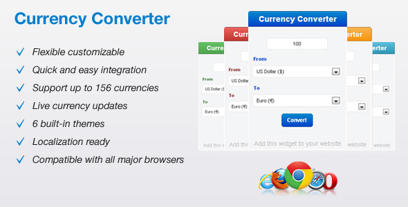 Currency Converter - CodeCanyon 4360821
