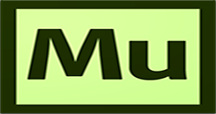 Best Multipurpose Wordrpess Themes