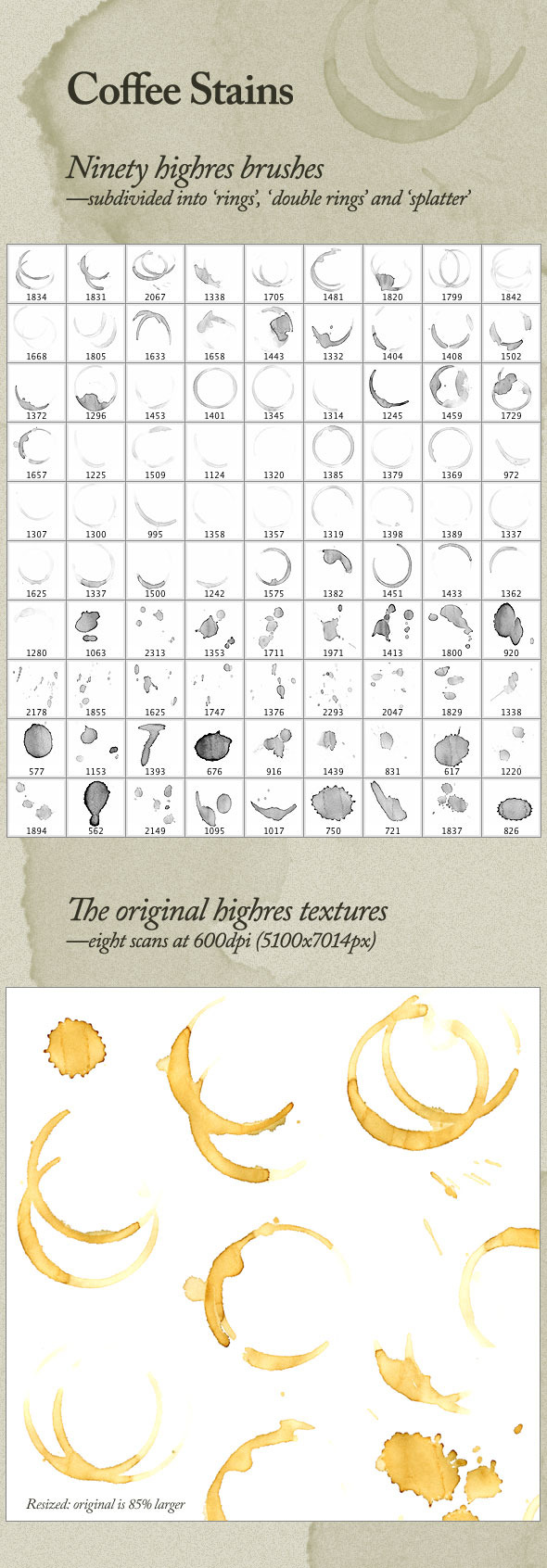 Coffee Stain Brushes (90×) - Grunge Brushes