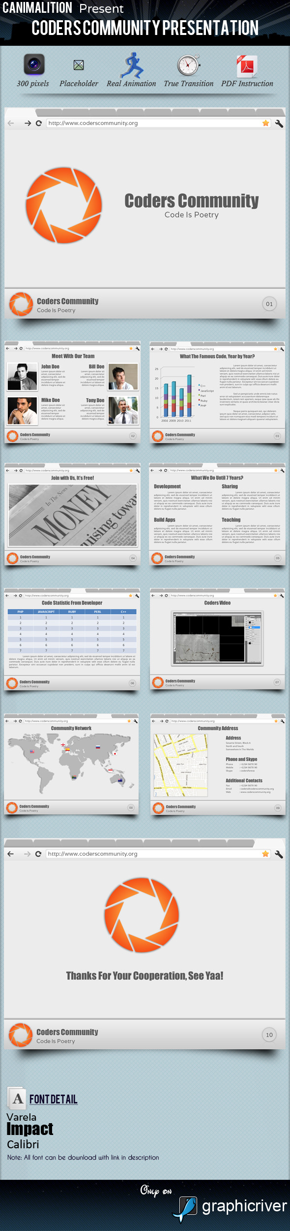 Coders Community Presentation Templates - PowerPoint Templates Presentation Templates