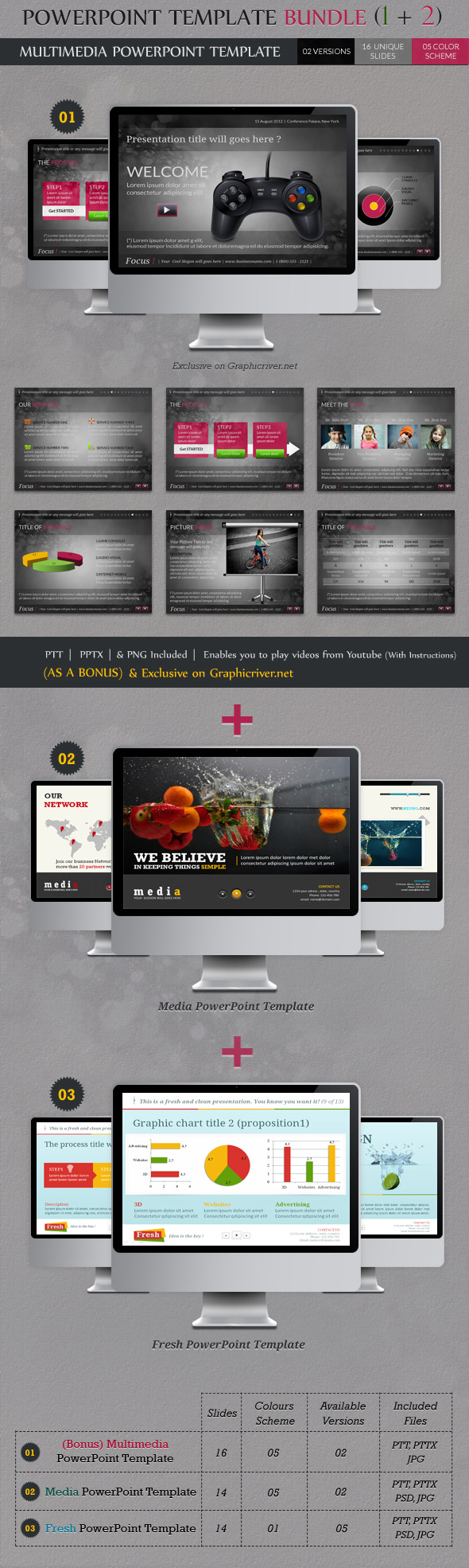 Powerpoint Templates Bundle (Bonus + 2 Pack) - PowerPoint Templates Presentation Templates