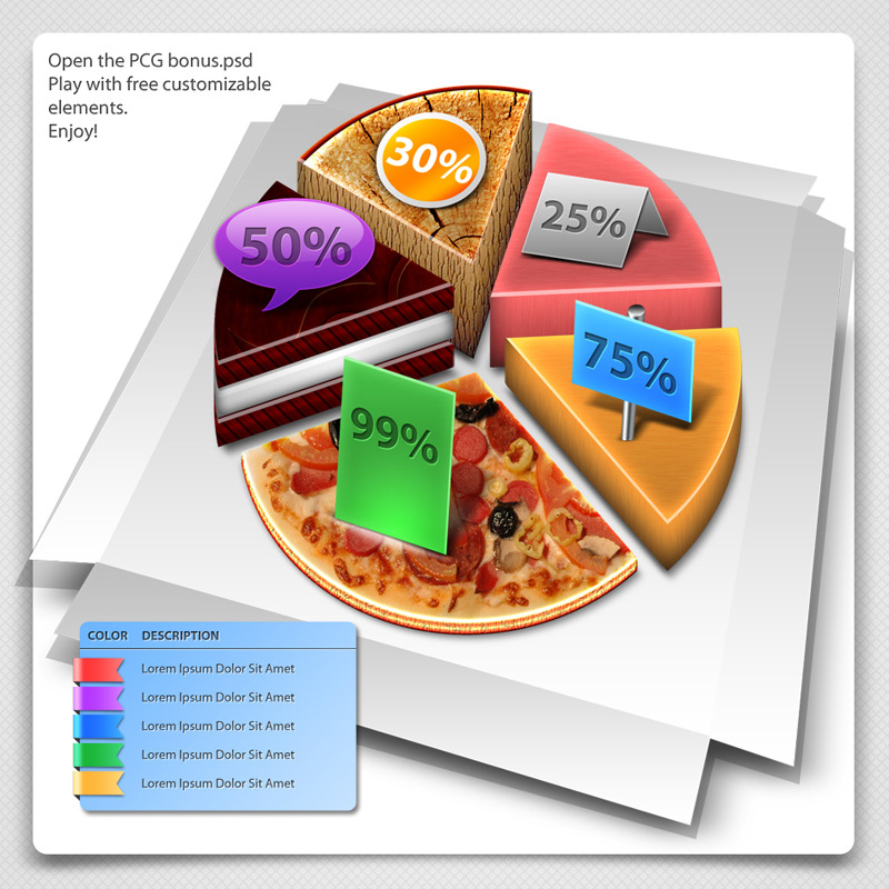Pizza Pie Chart Generator