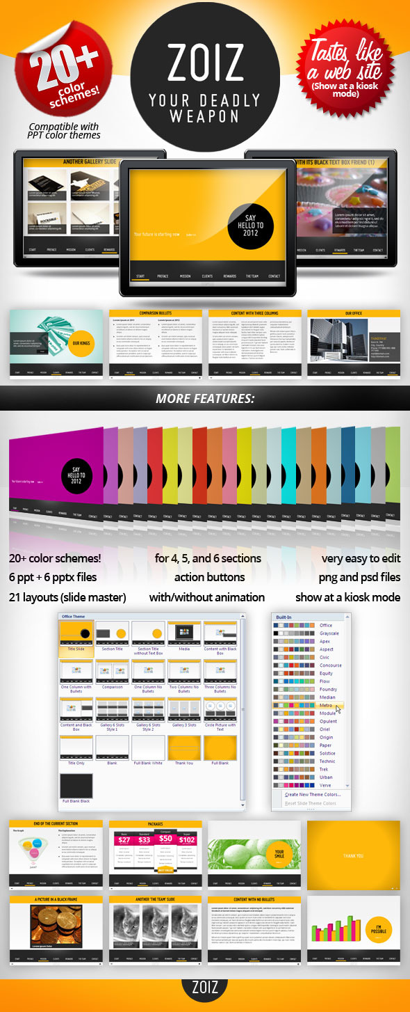 ZOIZ Animated PowerPoint Template - Creative PowerPoint Templates