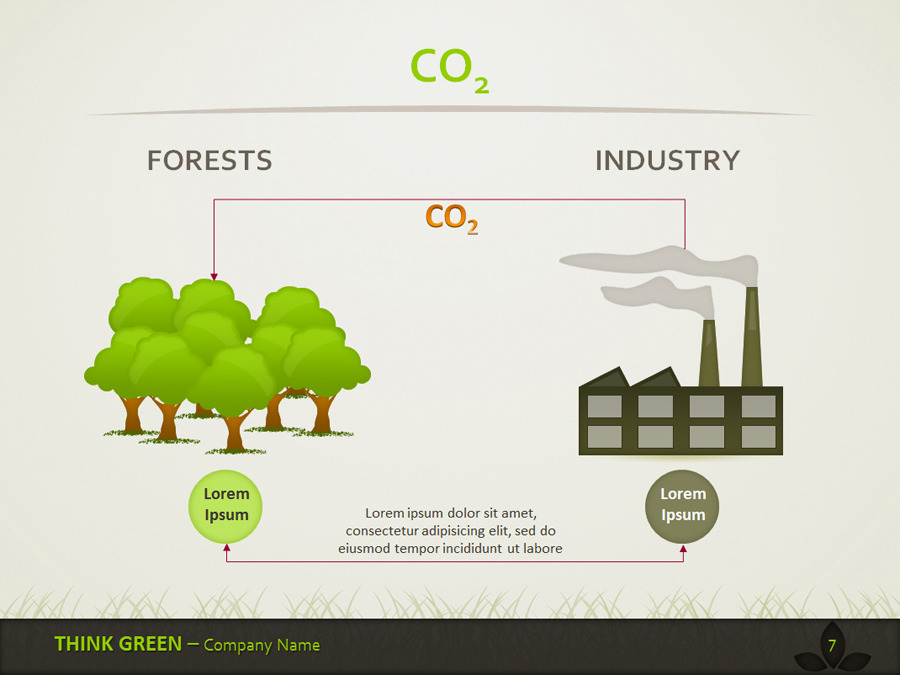 Think Green - Eco Friendly Presentation Template, Presentation Templates