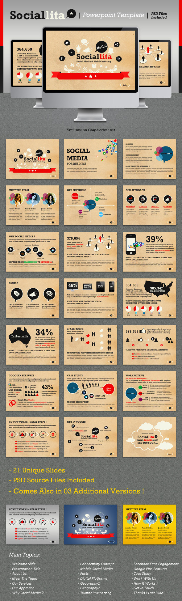 Sociallita Powerpoint Template - Creative PowerPoint Templates