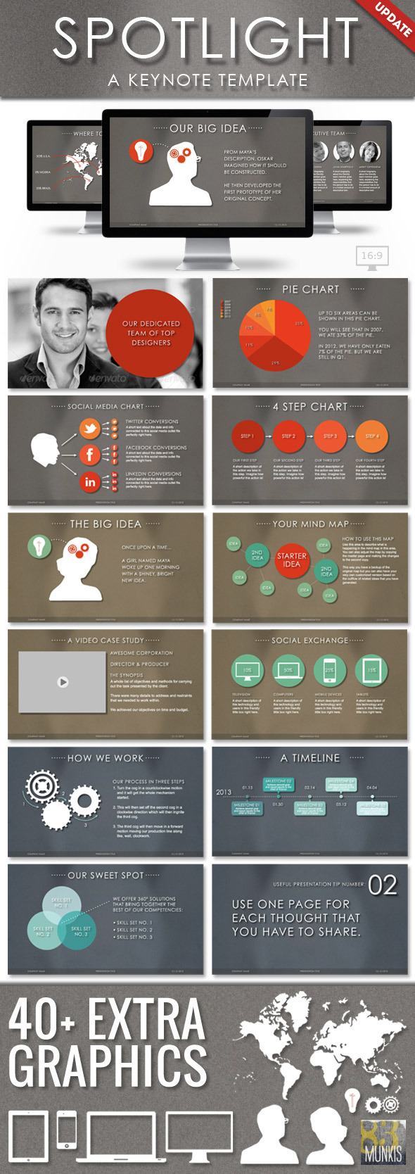 Spotlight Keynote Presentation Template - Keynote Templates Presentation Templates