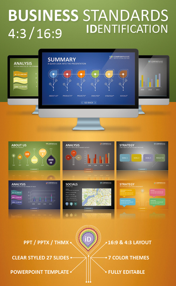 Business Standards: Identification - Business PowerPoint Templates