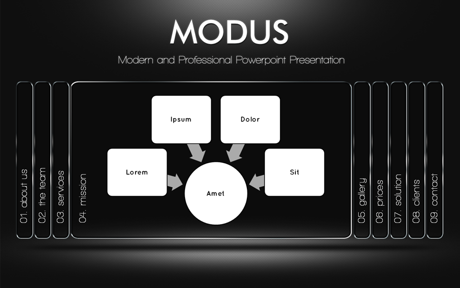 powerpoint presentations modus