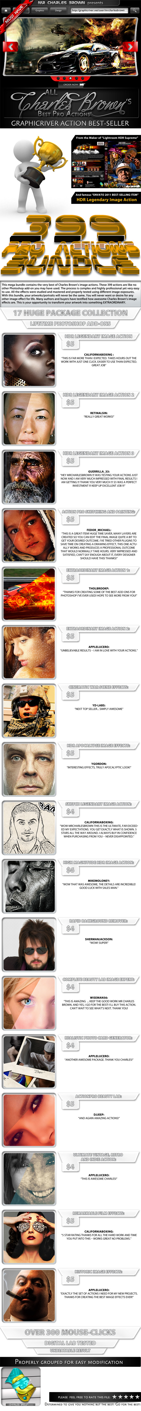 All Charles Brown's Pro Actions Bundle - Photo Effects Actions