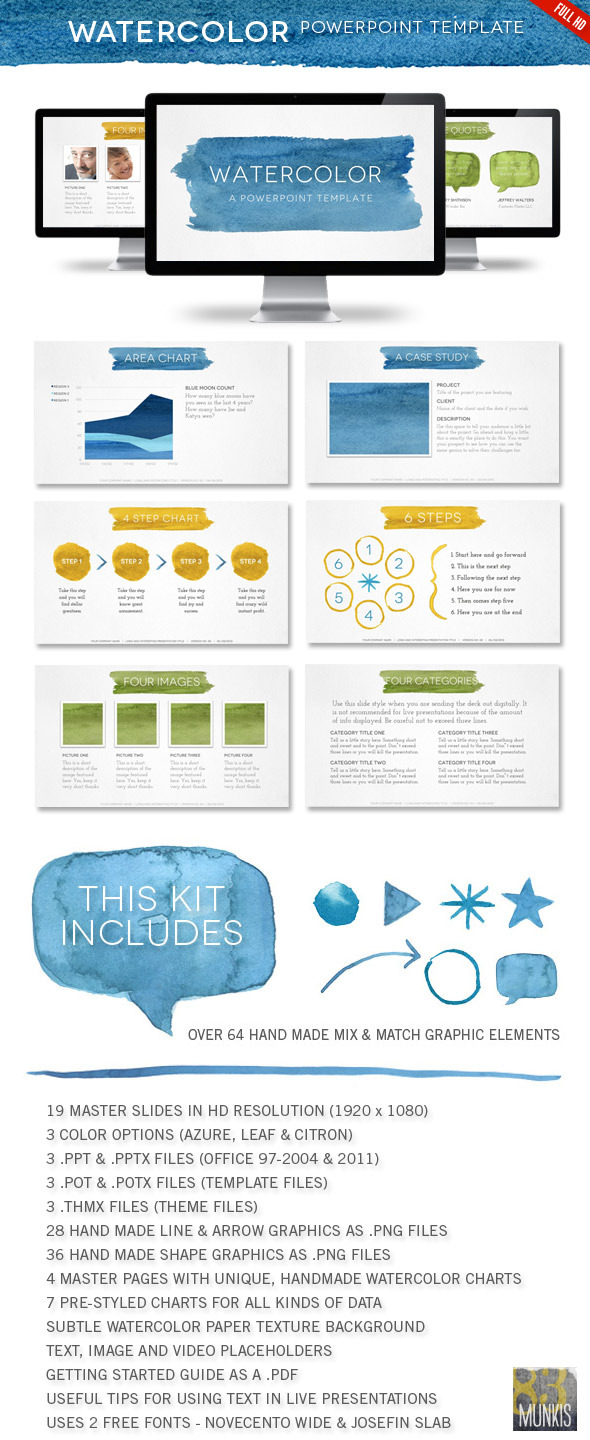 Watercolor Powerpoint Template - PowerPoint Templates Presentation Templates