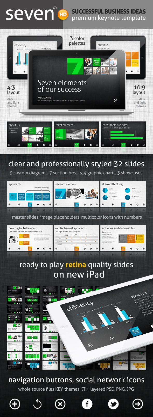 Seven Keynote Template - Keynote Templates Presentation Templates