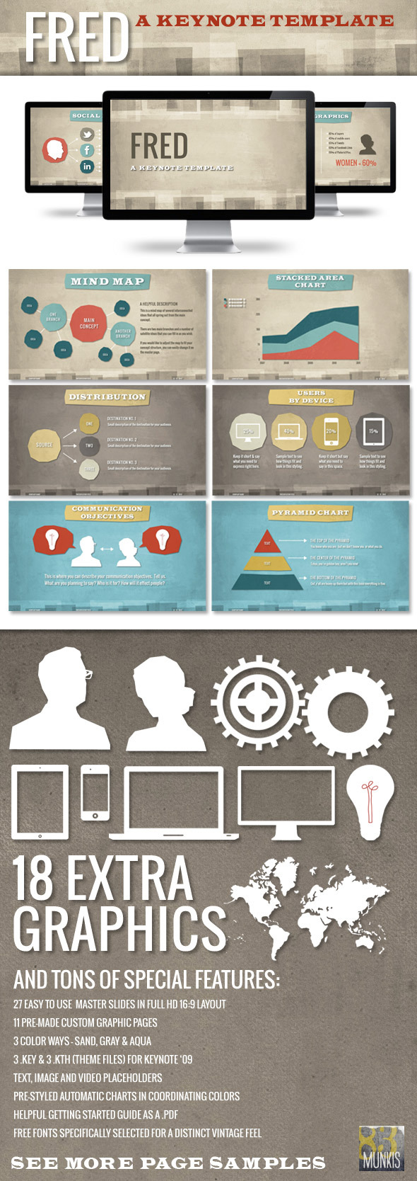 Fred Keynote Presentation Template - Creative Keynote Templates