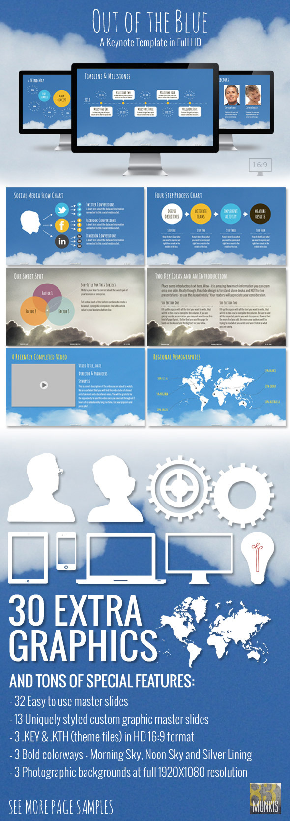Out of the Blue Keynote Presentation Template - Creative Keynote Templates