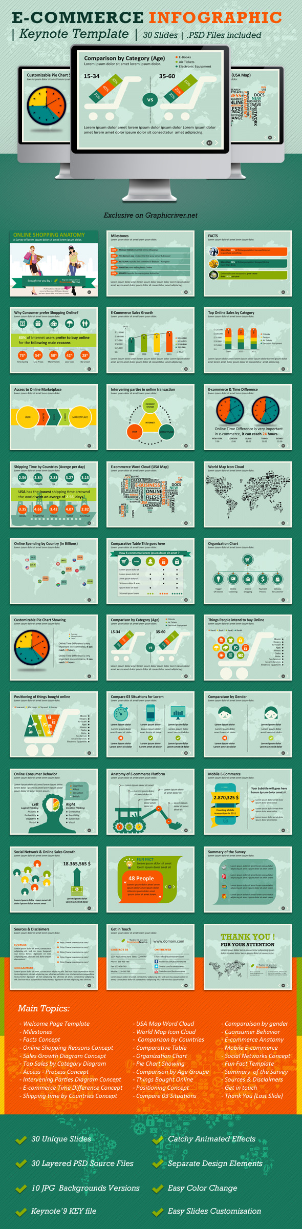 E-Commerce Infographic Keynote Template - Creative Keynote Templates