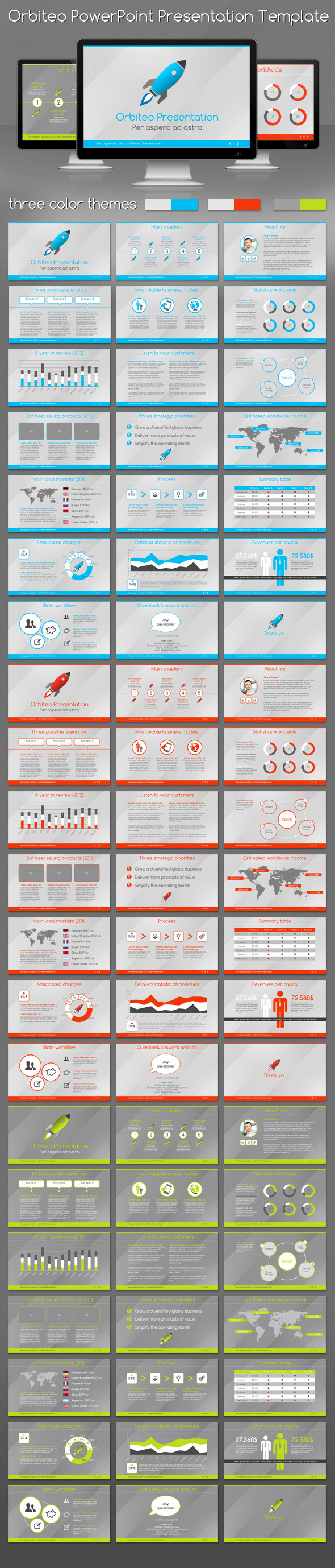 Orbiteo PowerPoint Presentation Template - PowerPoint Templates Presentation Templates